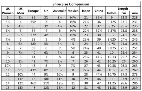 taobao shoe size guide